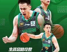 IM体育官方网站-辽宁男篮大胜辽宁队，稳居榜首