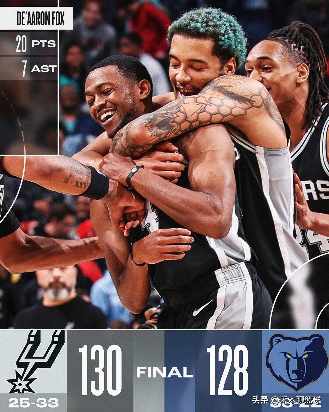 IM体育App下载-包含热火爆冷76人,福克斯一己之力扛起全队的词条