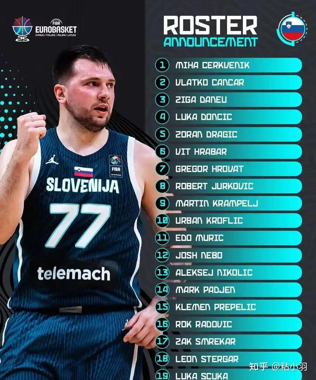 IM体育在线注册-篮网绝杀南韩男篮,东契奇打破历史纪录