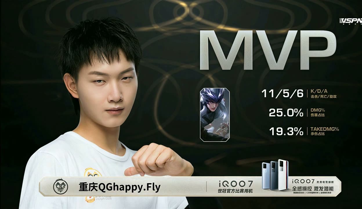 IM体育注册链接-FLY爆冷XL,369高光表现的简单介绍