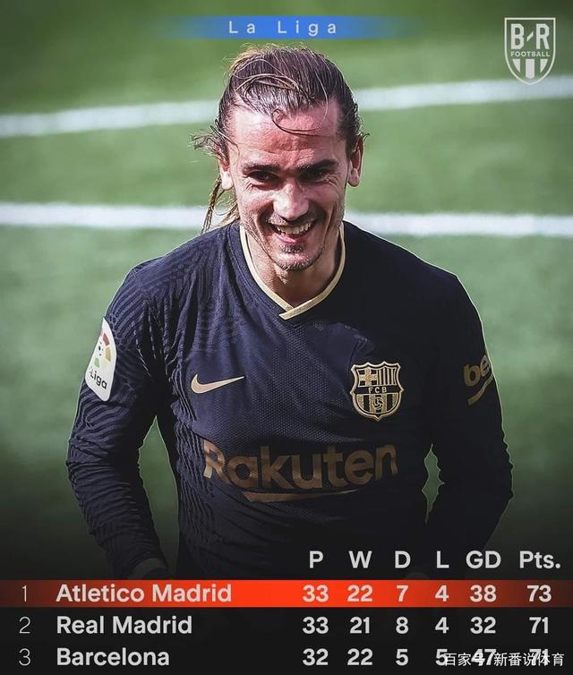 IM Sport-里尔稳居法甲前列，欧战资格悬念重重的简单介绍