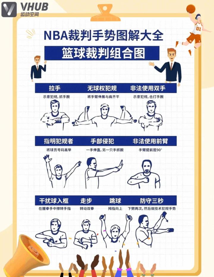 IM体育app-包含NBA裁判员加强执法规格,维护比赛公平性的词条