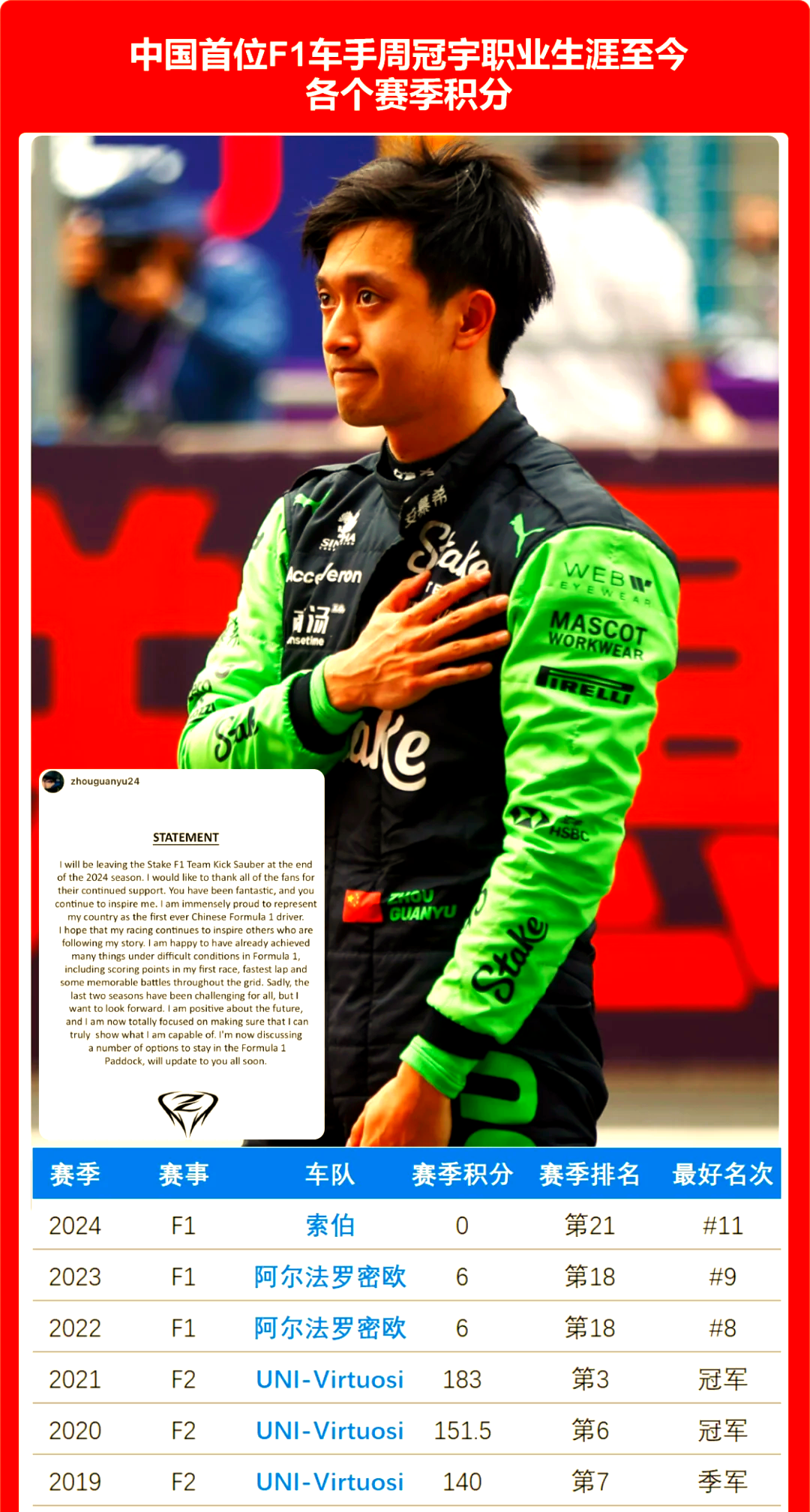 IM体育赛事直播入口-威廉姆斯鏖战索伯车队，周冠宇惊艳四座的简单介绍