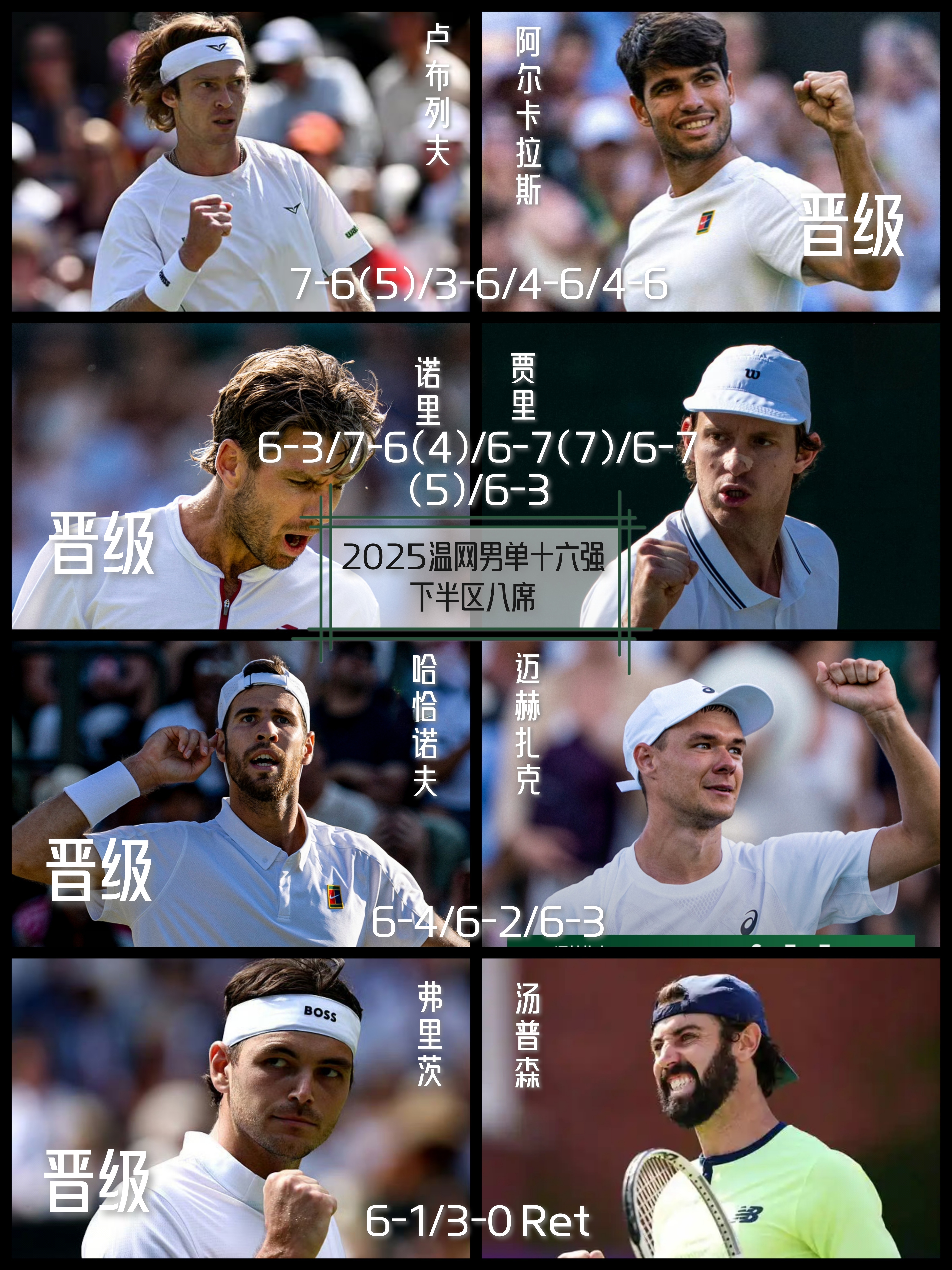 IM体育注册链接-关于蒙特卡洛大师赛力克温网，梅德韦杰夫关键制胜的信息